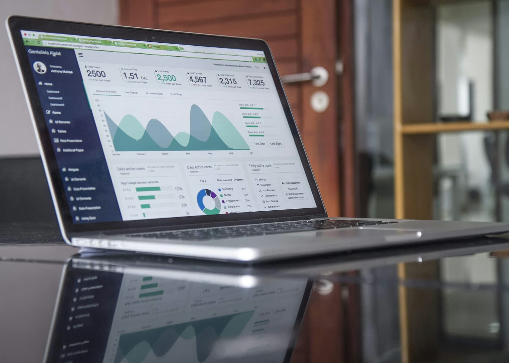Laptop with financial performance charts and analytics — illustrative of investment analysis, not a performance forecast
